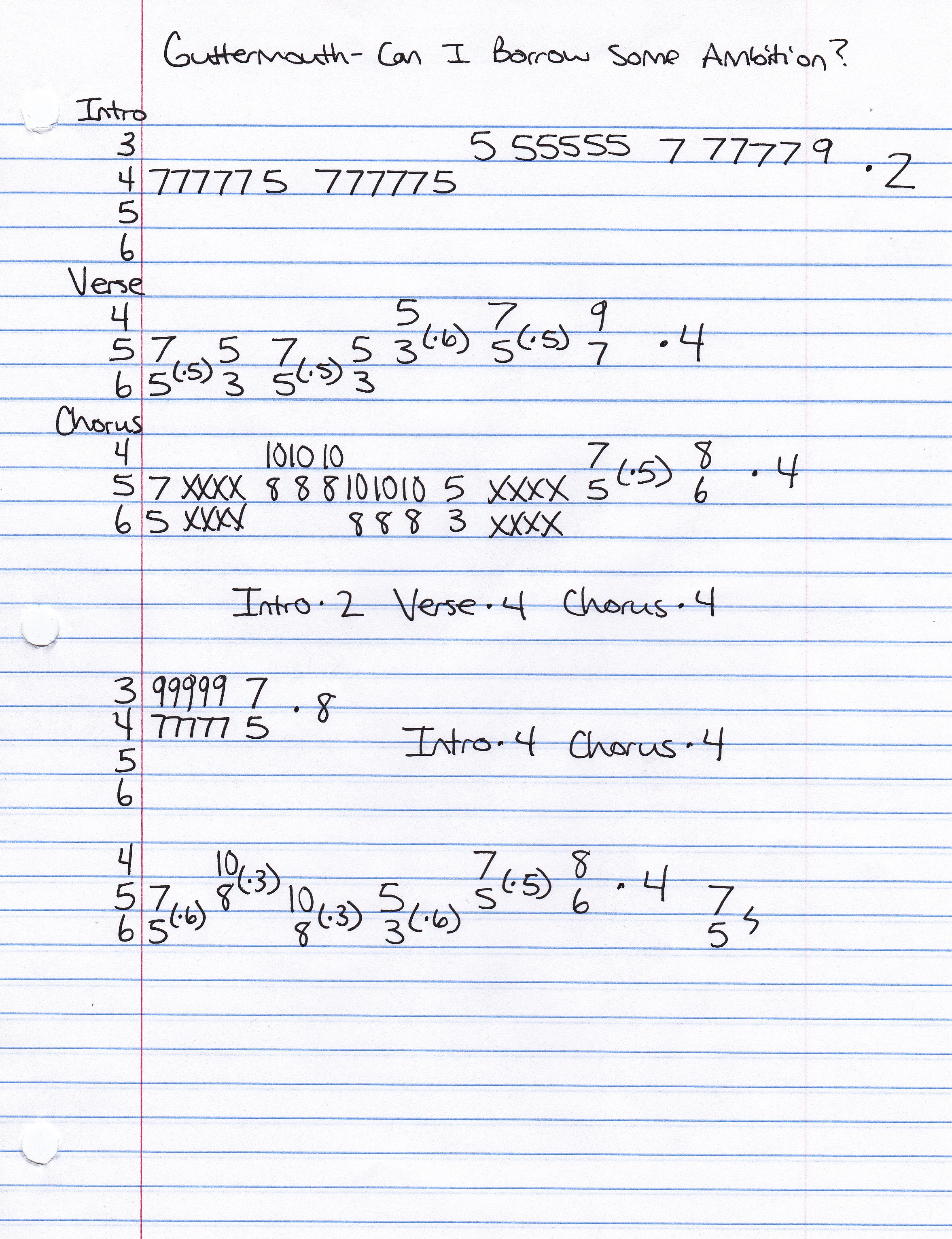 High quality guitar tab for Can I Borrow Some Ambition by Guttermouth off of the album Covered With Ants. ***Complete and accurate guitar tab!***